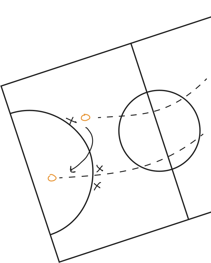 Illustrazione di un campo da basket, schema con tattiche